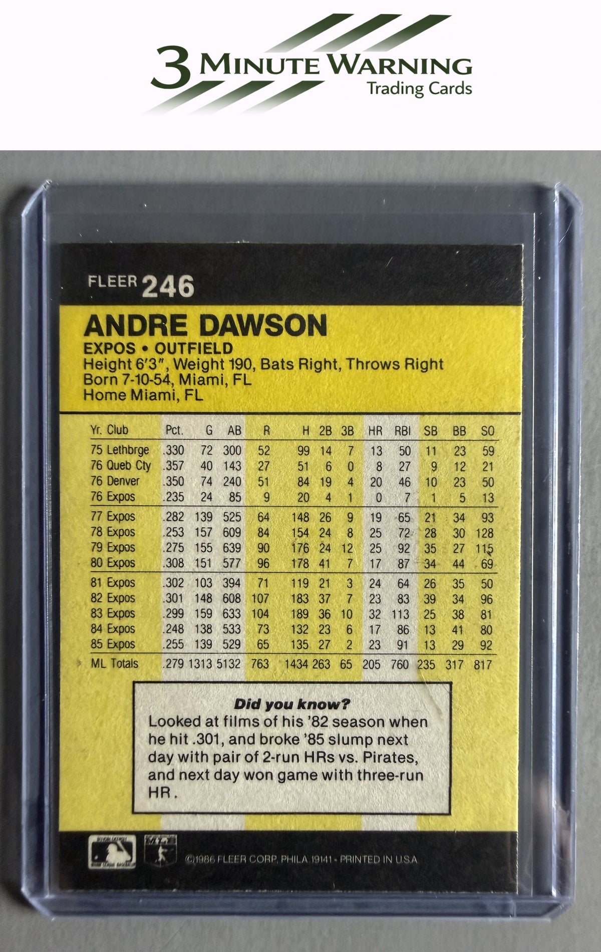 1986 Fleer #246 Andre Dawson