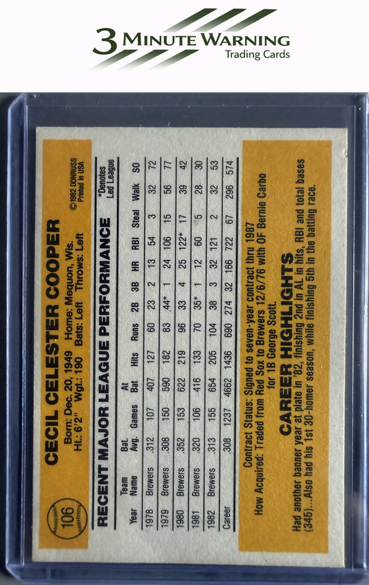 1983 Donruss #106 Cecil Cooper