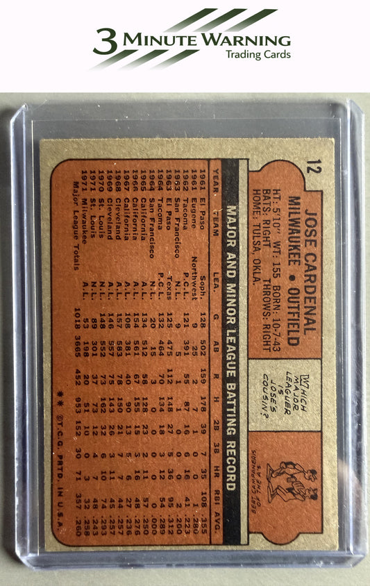 1972 Topps #12 Jose Cardenal