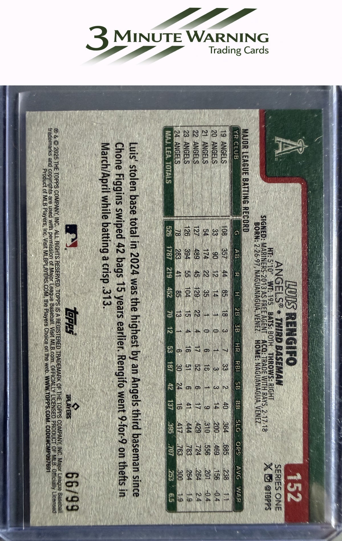 2025 Topps #152 Luis Rengifo Vintage Stock #/99