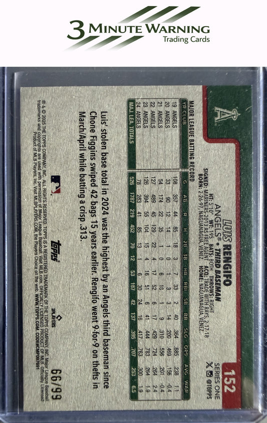 2025 Topps #152 Luis Rengifo Vintage Stock #/99