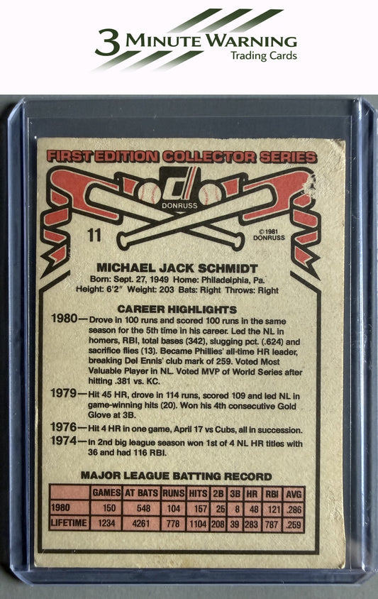 1981 Donruss #11 Mike Schmidt