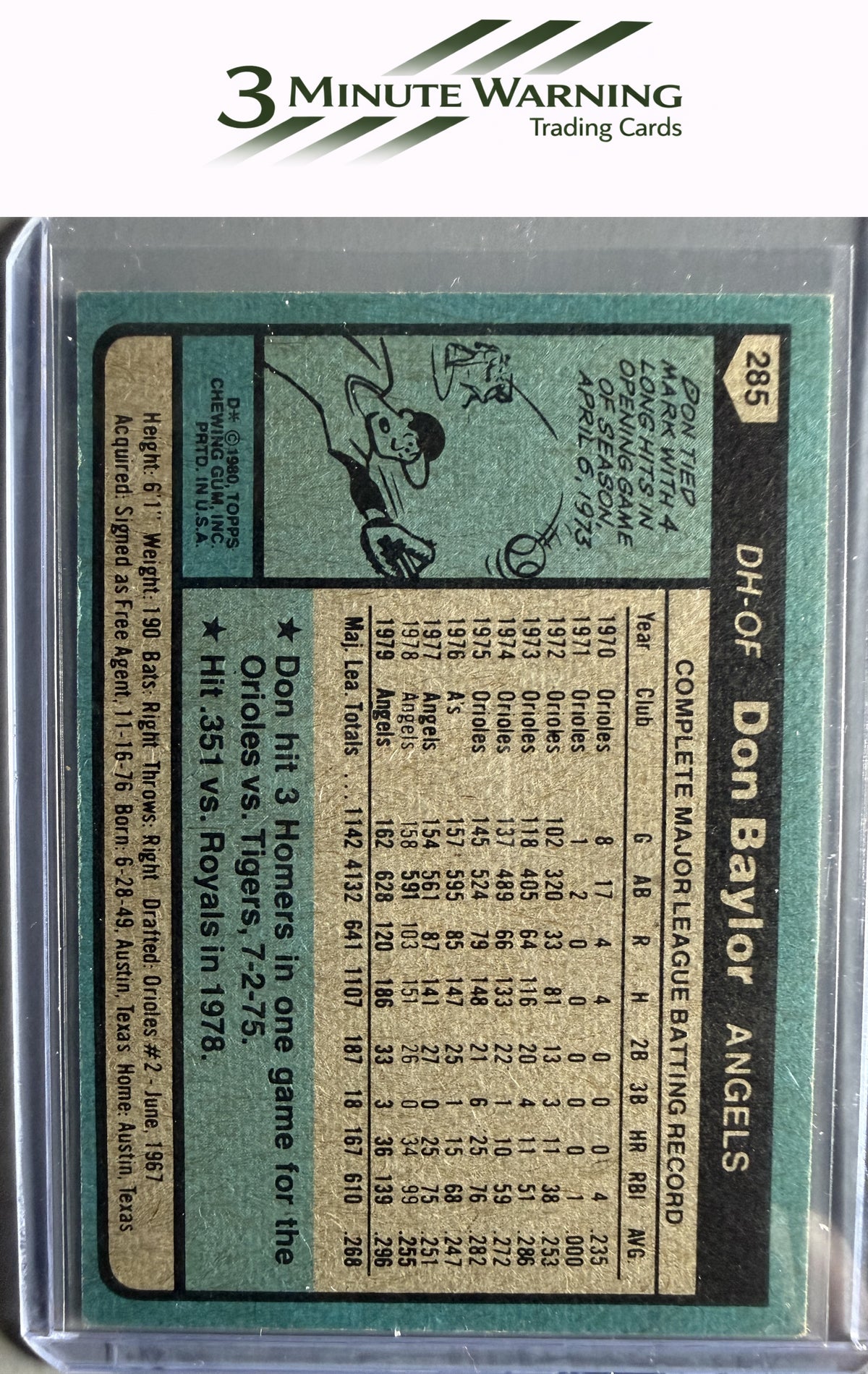 1980 Topps #285 Don Baylor