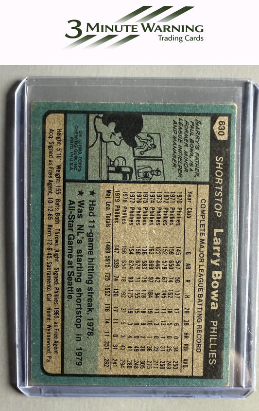 1980 Topps #630 Larry Bowa