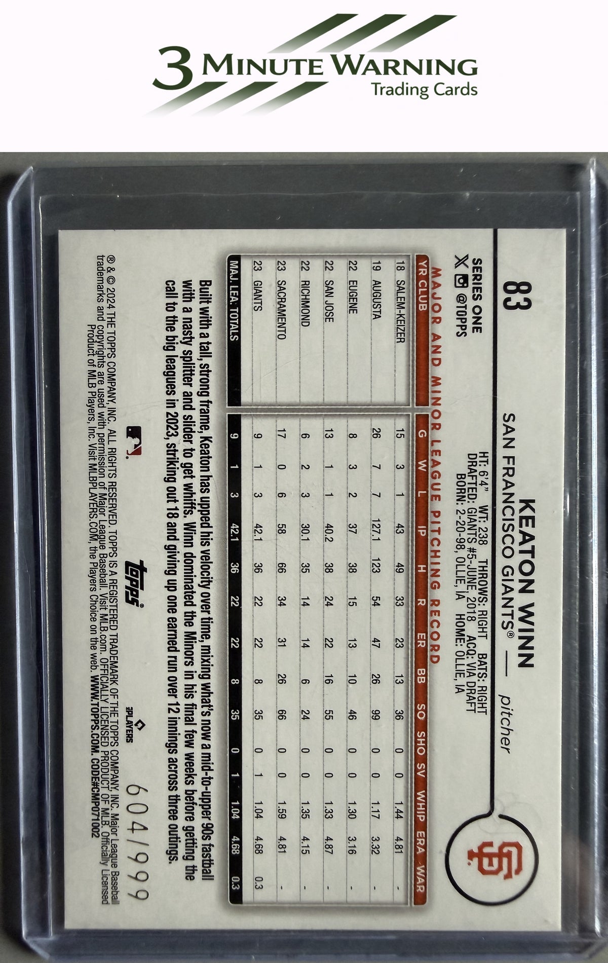 2024 Topps #83 Keaton Winn Blue Holofoil #/999