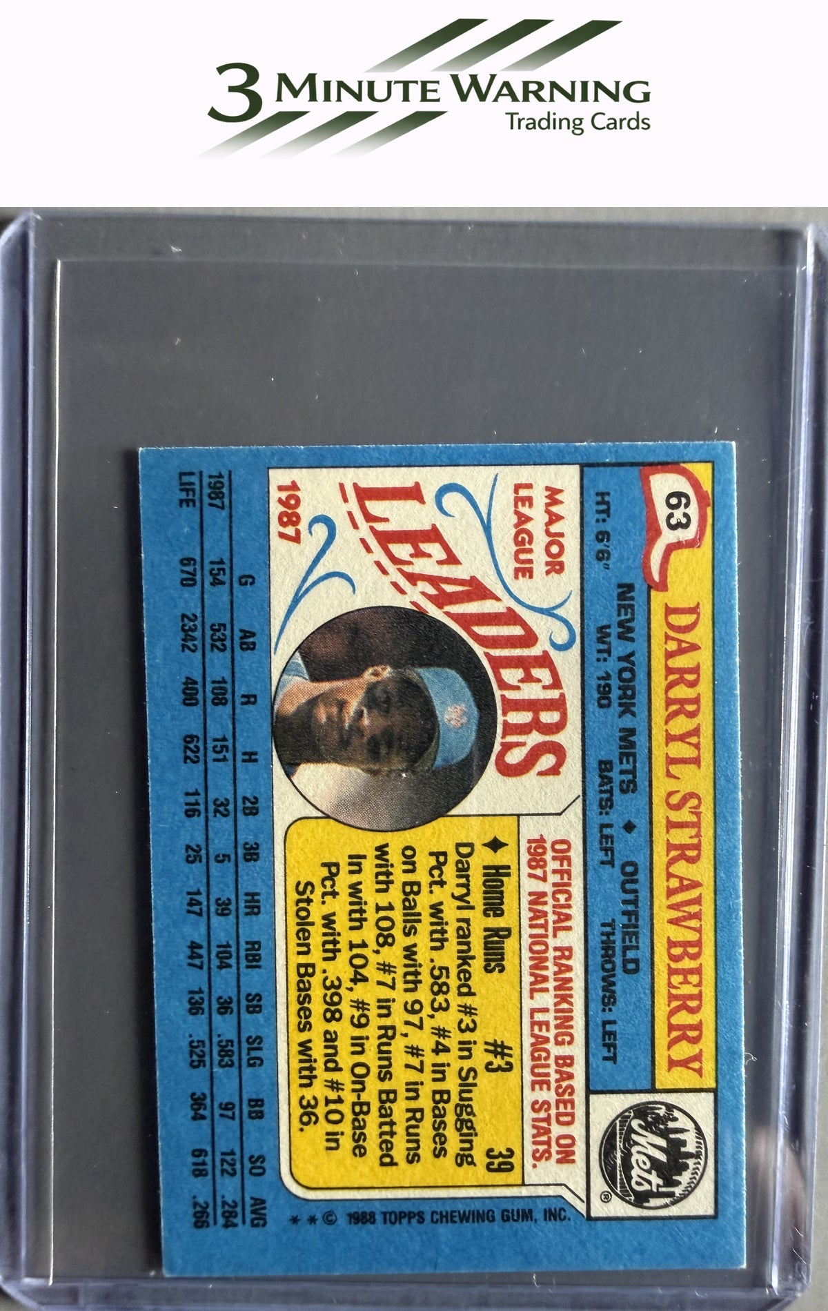 1988 Topps Major League Leaders Minis #63 Darryl Strawberry