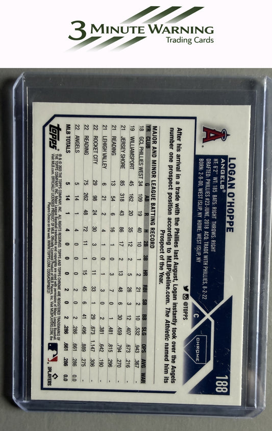 2023 Topps Chrome #188 Logan O'Hoppe