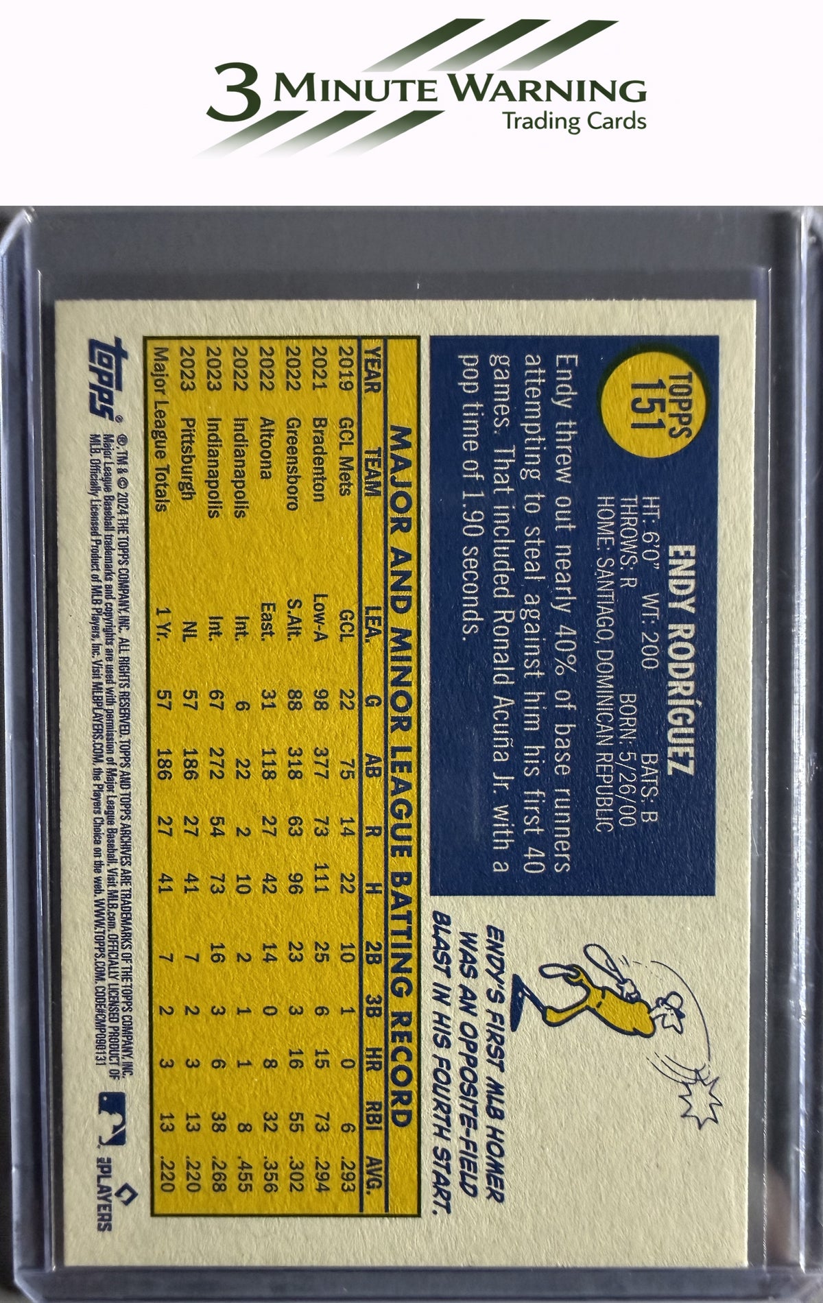 2024 Topps Archives #151 Endy Rodríguez