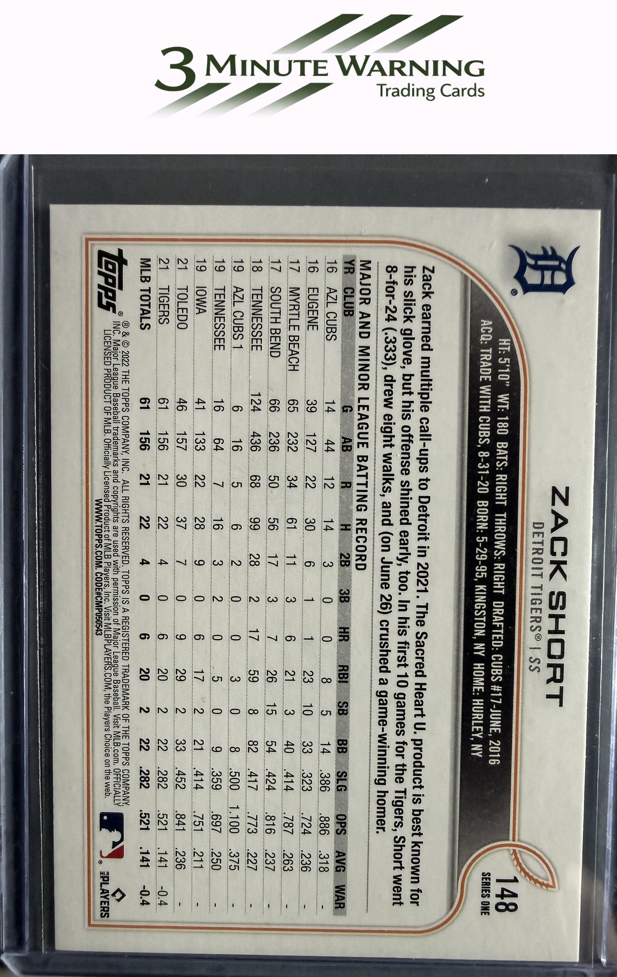 2022 Topps #148 Zack Short Rainbow Foil