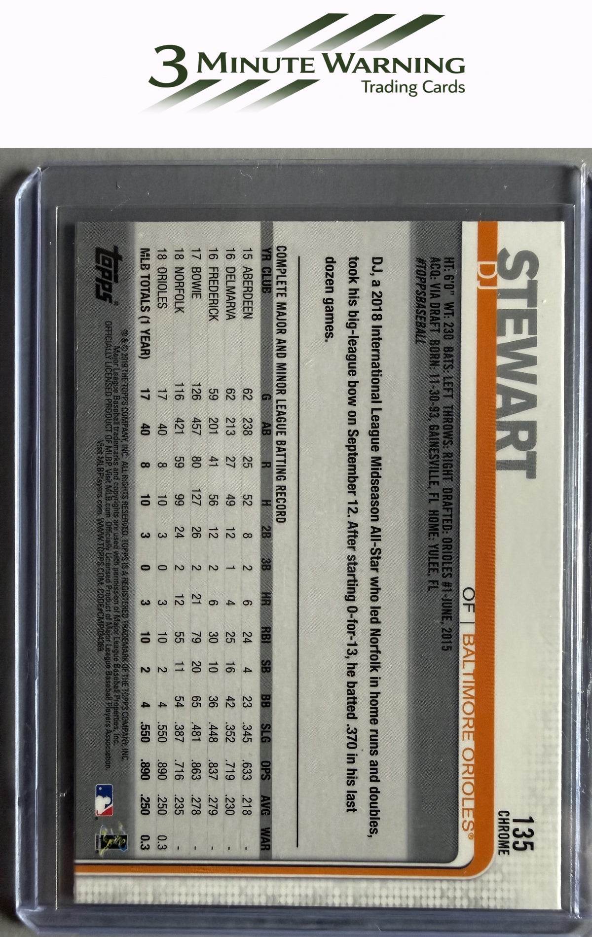 2019 Topps Chrome #135 DJ Stewart