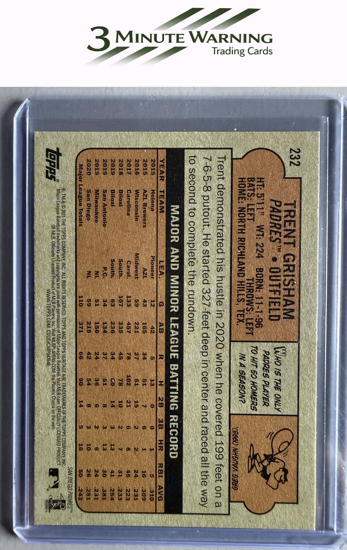 2021 Topps Heritage #232 Trent Grisham