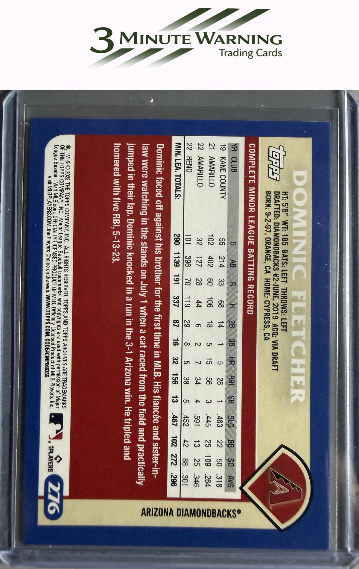 2023 Topps Archives #276 Dominic Fletcher