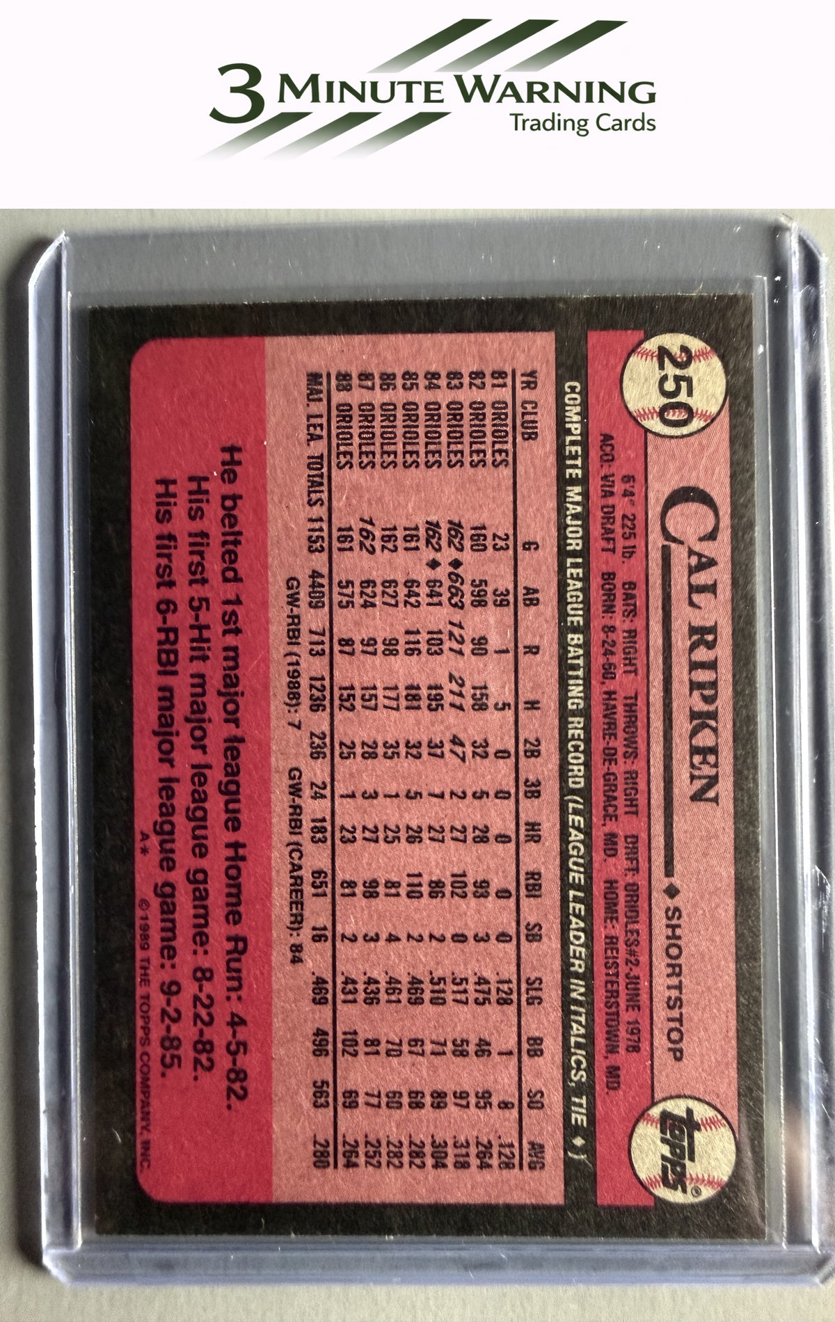 1989 Topps #250 Cal Ripken