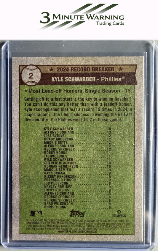 2025 Topps Heritage #2 Kyle Schwarber