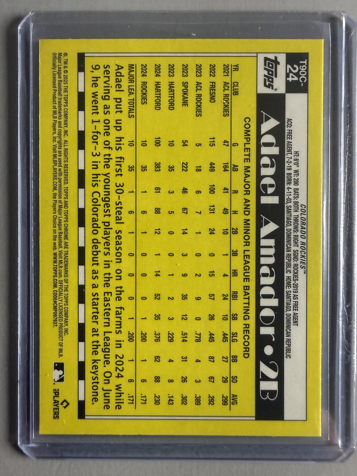 2025 Topps #T90C-24 Adael Amador 1990 Topps Baseball (Series One)