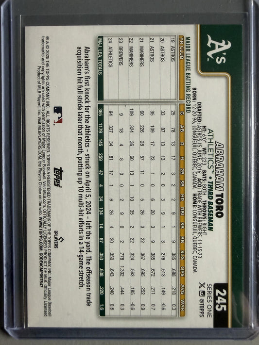 2025 Topps #245 Abraham Toro Rainbow Foil
