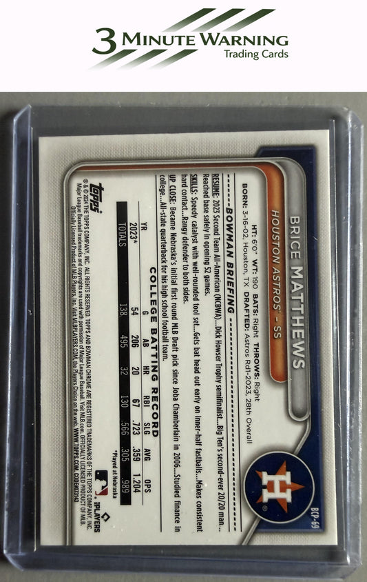2024 Bowman #BP-69 Brice Matthews Prospects