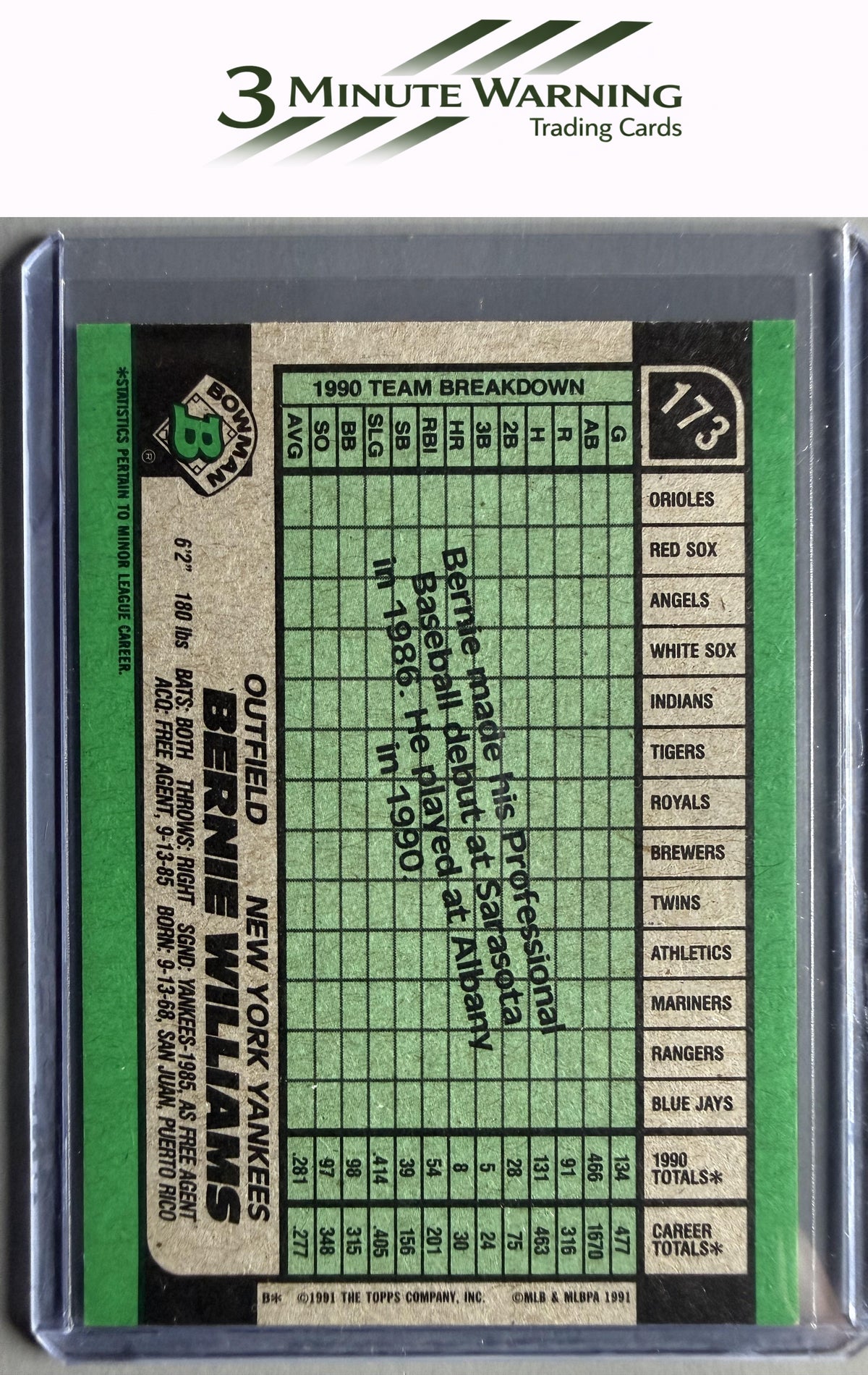 1991 Bowman #173 Bernie Williams