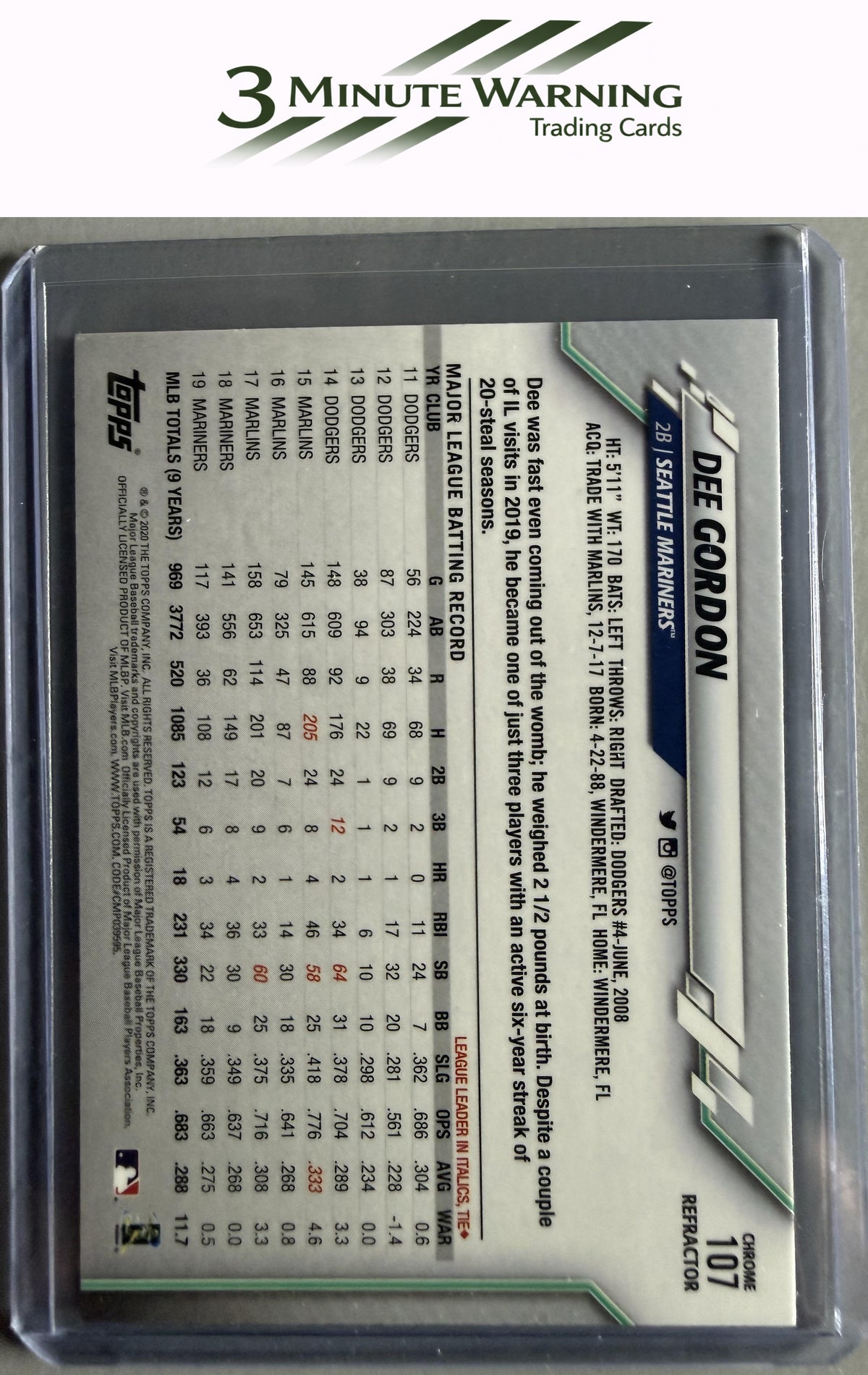 2020 Topps Chrome #107 Dee Gordon Refractor