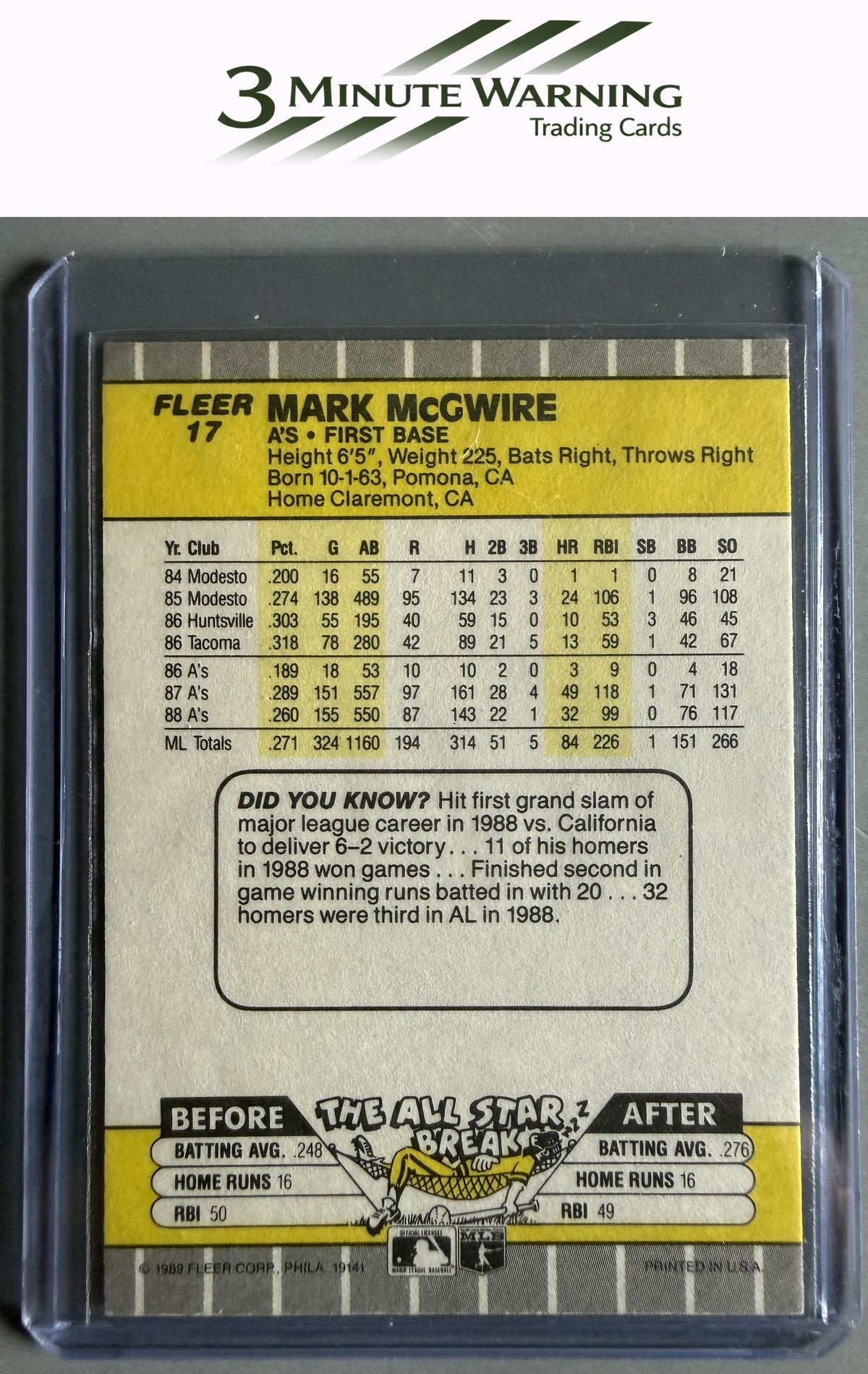 1989 Fleer #17 Mark McGwire