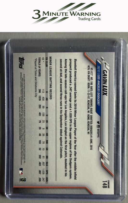 2020 Topps Chrome #148 Gavin Lux