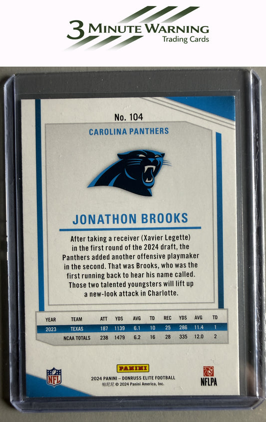 2024 Donruss Elite #104 Jonathon Brooks Green Disco