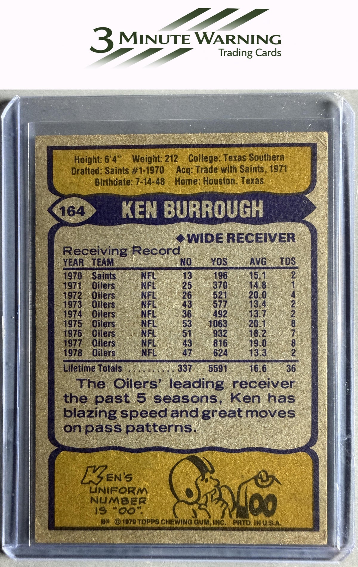 1979 Topps #164 Ken Burrough