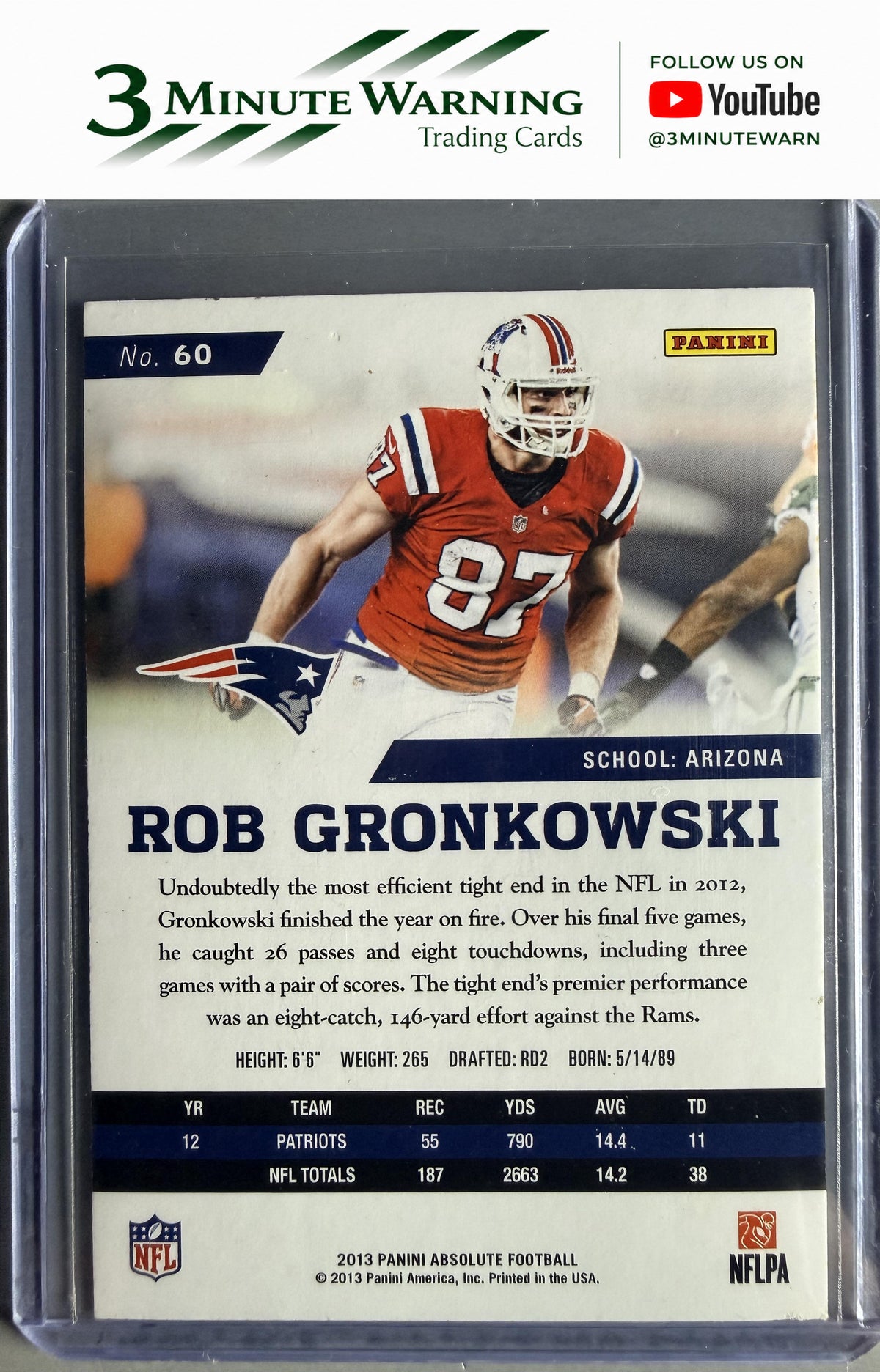 2013 Panini Absolute #60 Rob Gronkowski Retail