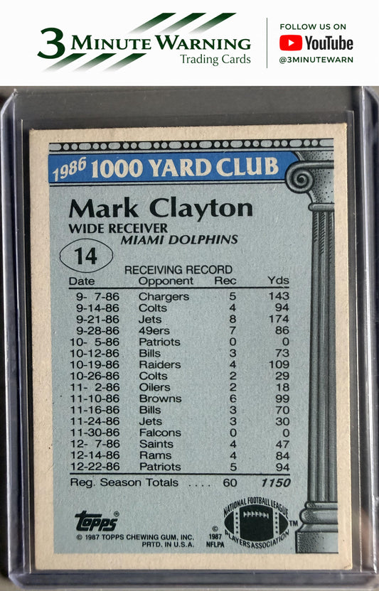 1987 Topps #14 Mark Clayton 1000 Yard Club