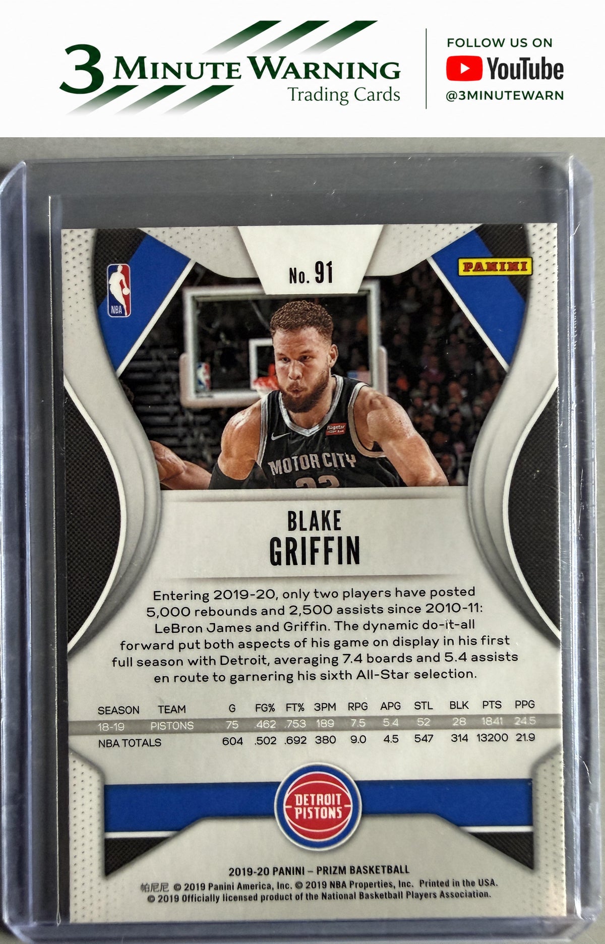 2019-20 Panini Prizm #91 Blake Griffin