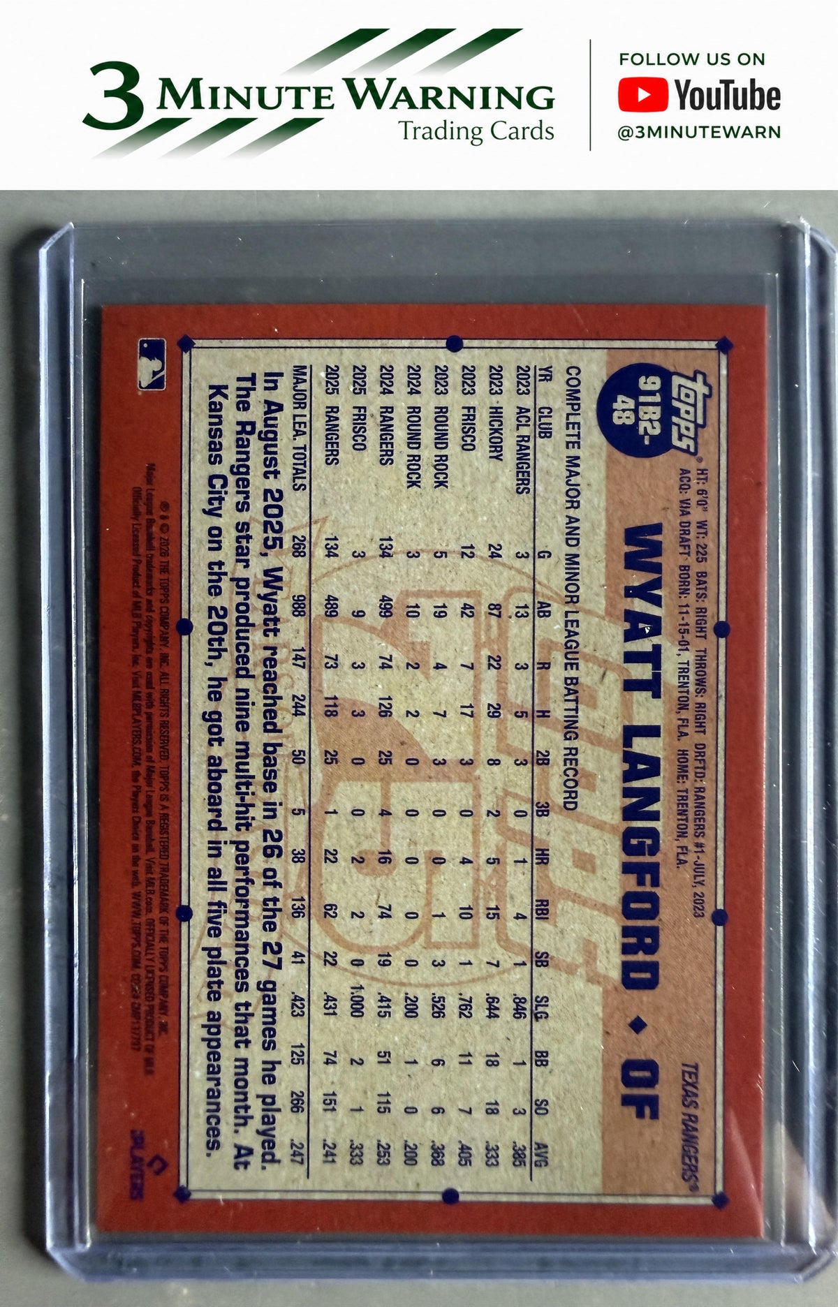 2026 Topps #91B2-48 Wyatt Langford 1991 All-Stars Crackle (Series Two)