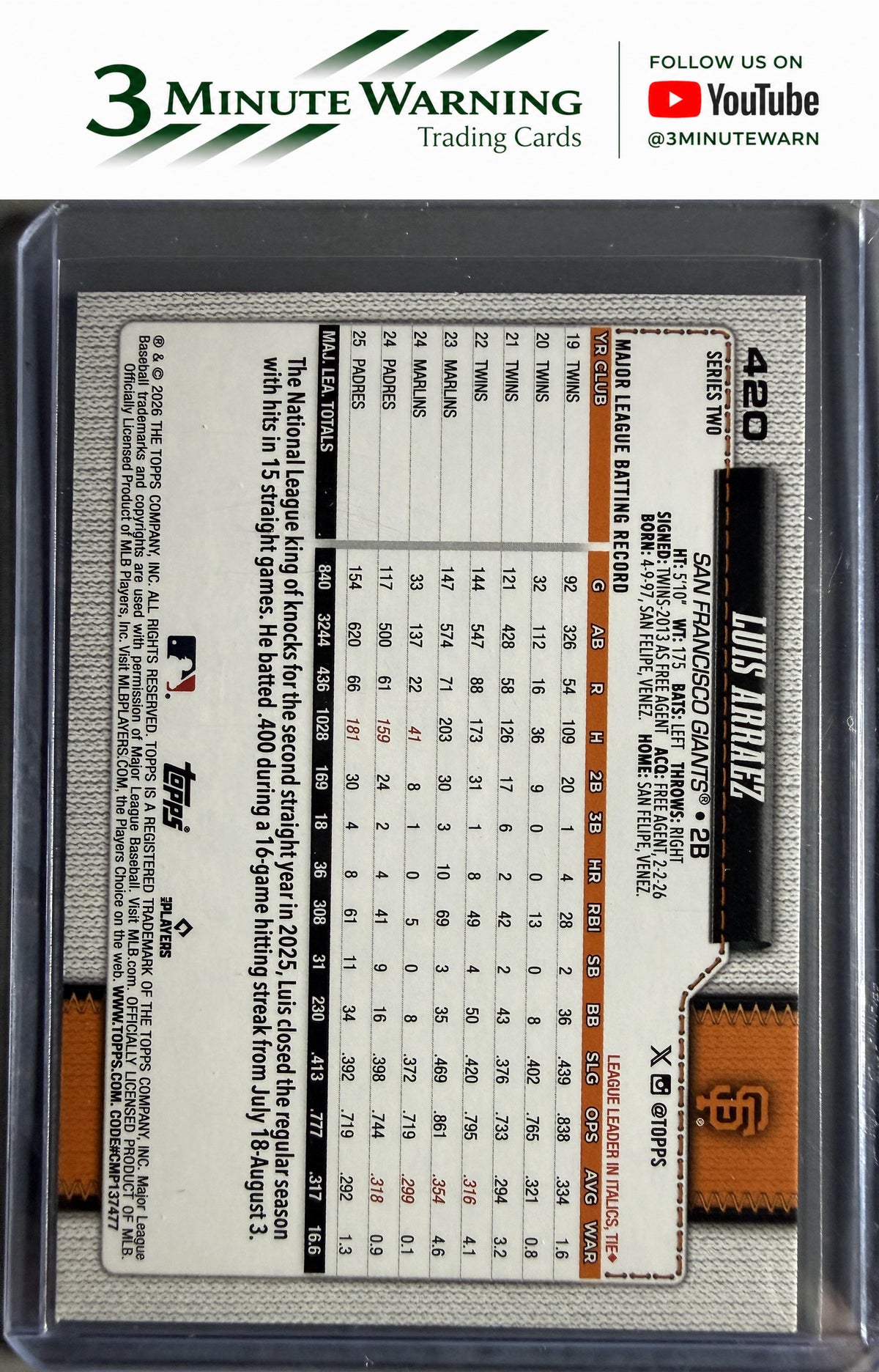 2026 Topps #420 Luis Arraez Rainbow Foil