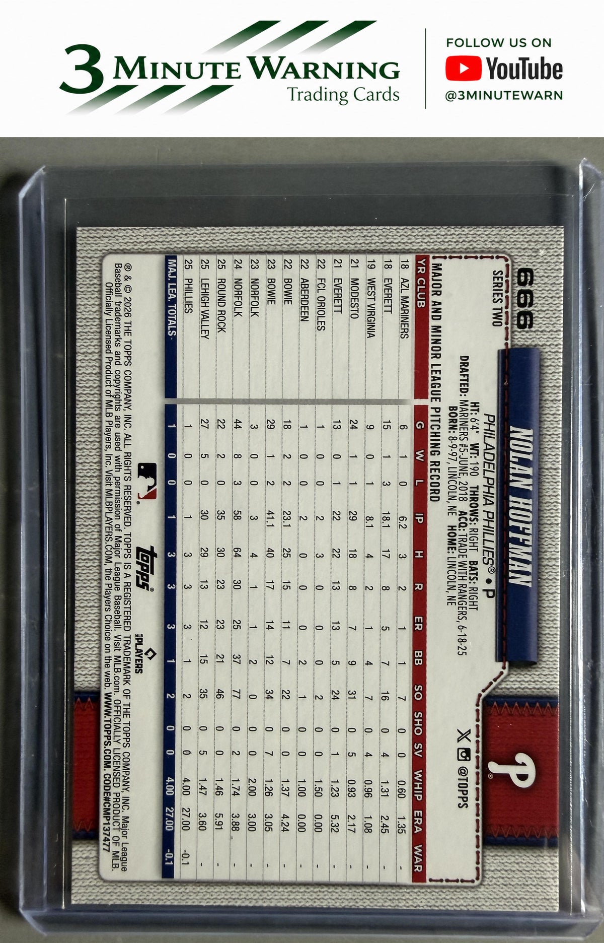 2026 Topps #666 Nolan Hoffman