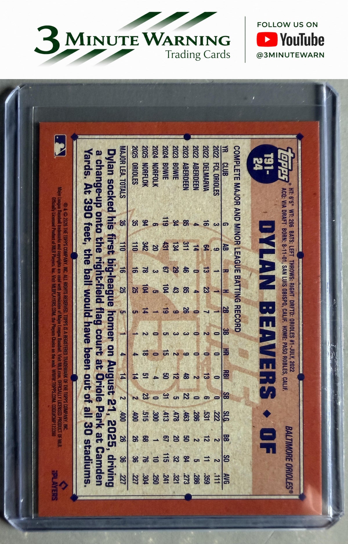 2026 Topps #T91-24 Dylan Beavers 1991 Topps Baseball (Series One)