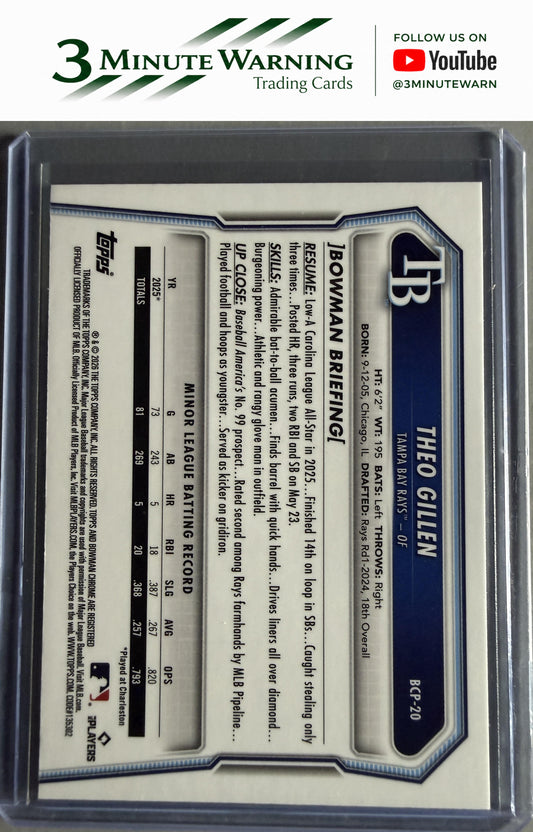 2026 Bowman #BCP-20 Theo Gillen Chrome Prospects