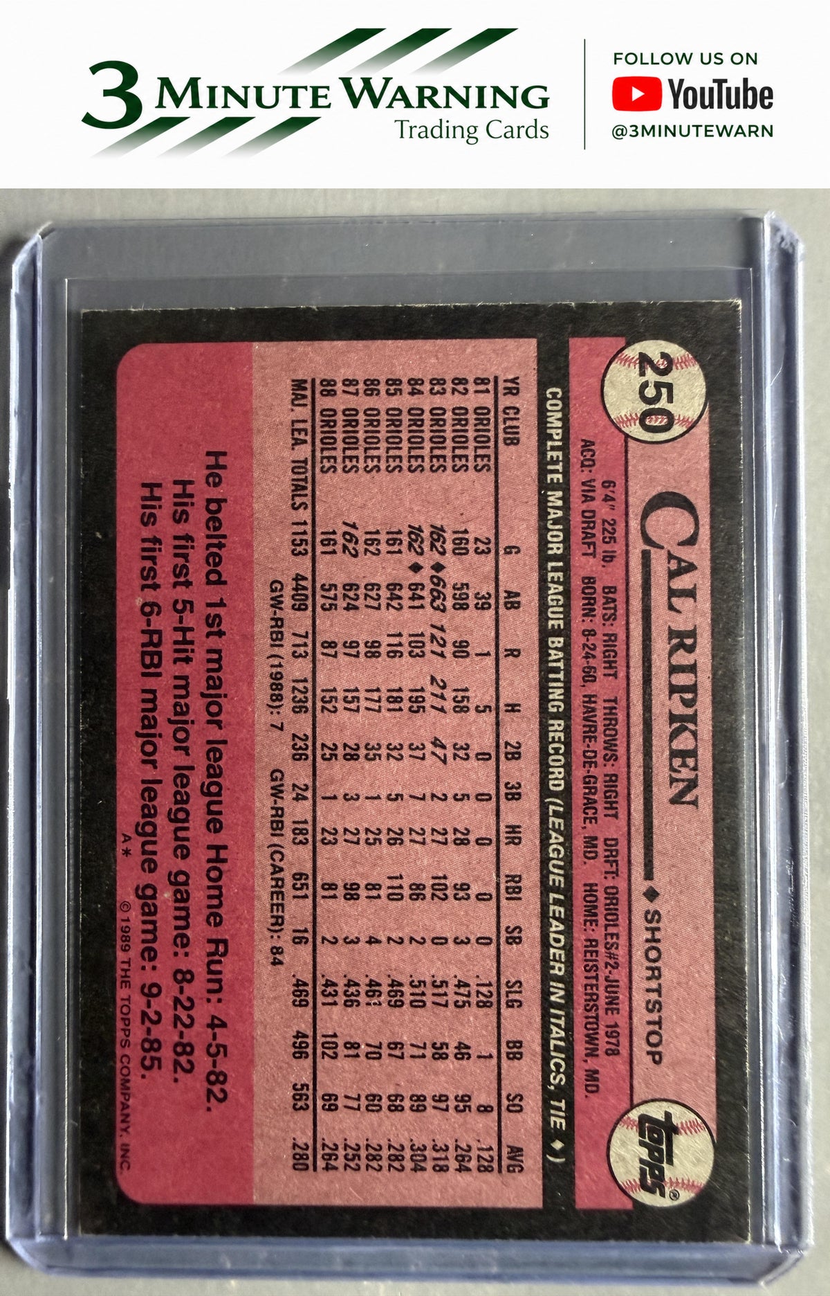 1989 Topps #250 Cal Ripken
