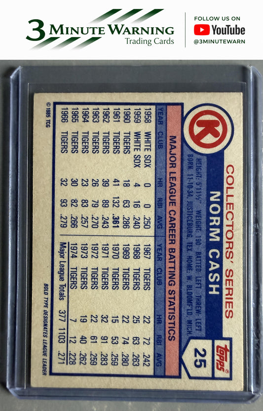 1985 Topps Circle K #25 Norm Cash