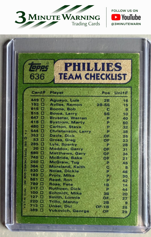 1982 Topps #636 Phillies Leaders / Checklist (Pete Rose / Steve Carlton) Team Leaders / Checklists