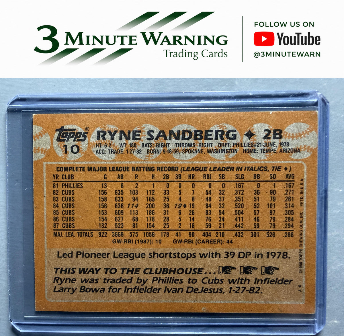 1988 Topps #10 Ryne Sandberg
