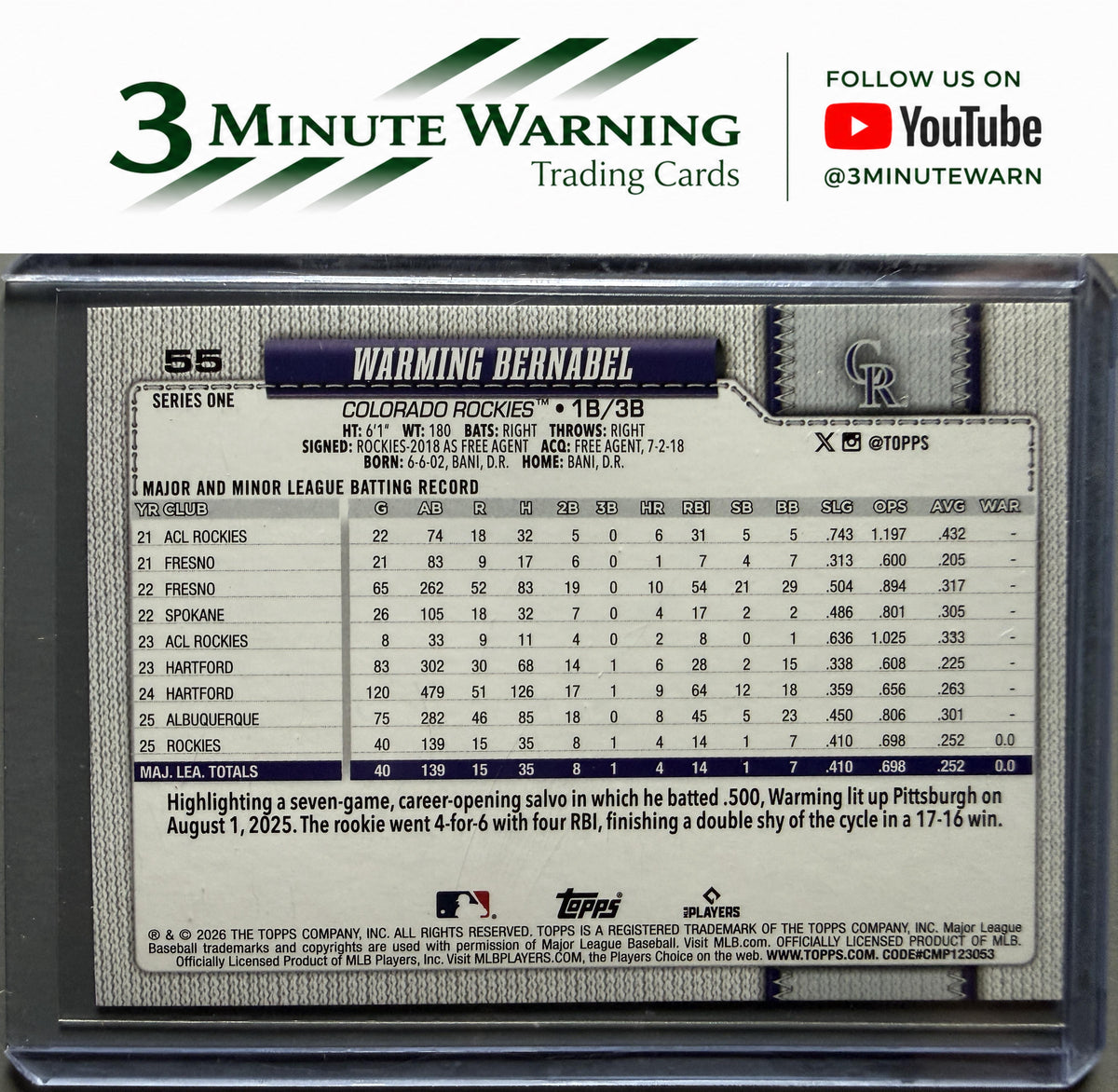 2026 Topps #55 Warming Bernabel Sandglitter