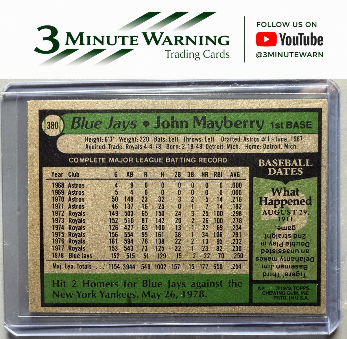 1979 Topps #380 John Mayberry