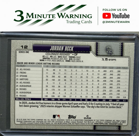 2026 Topps #12 Jordan Beck Pink Holo Foil