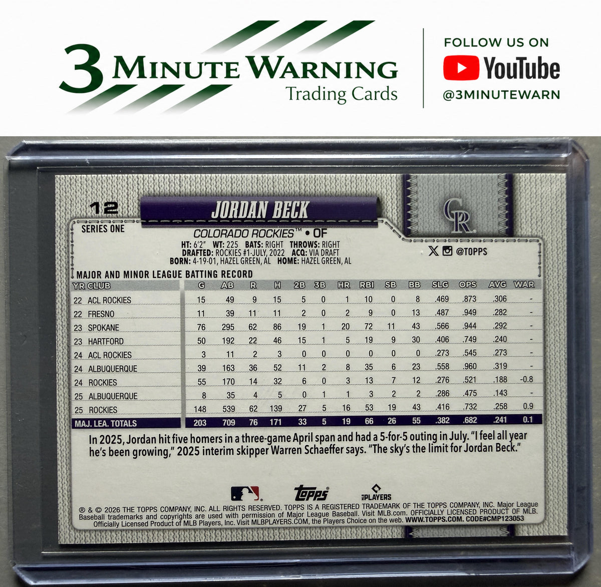 2026 Topps #12 Jordan Beck Confetti