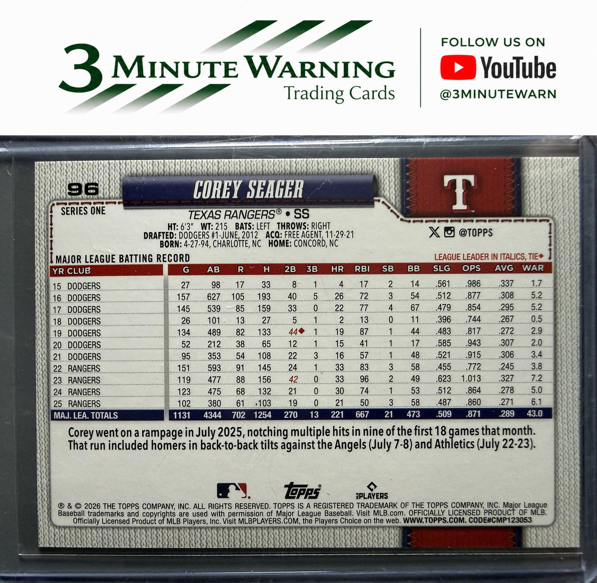 2026 Topps #96 Corey Seager Confetti