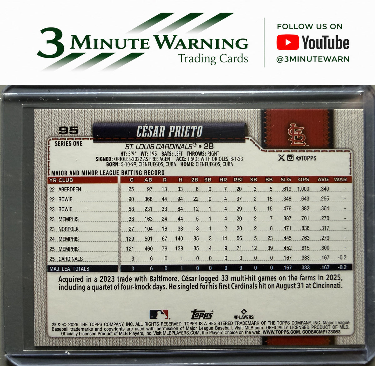 2026 Topps #95 Cesar Prieto Rainbow Foil
