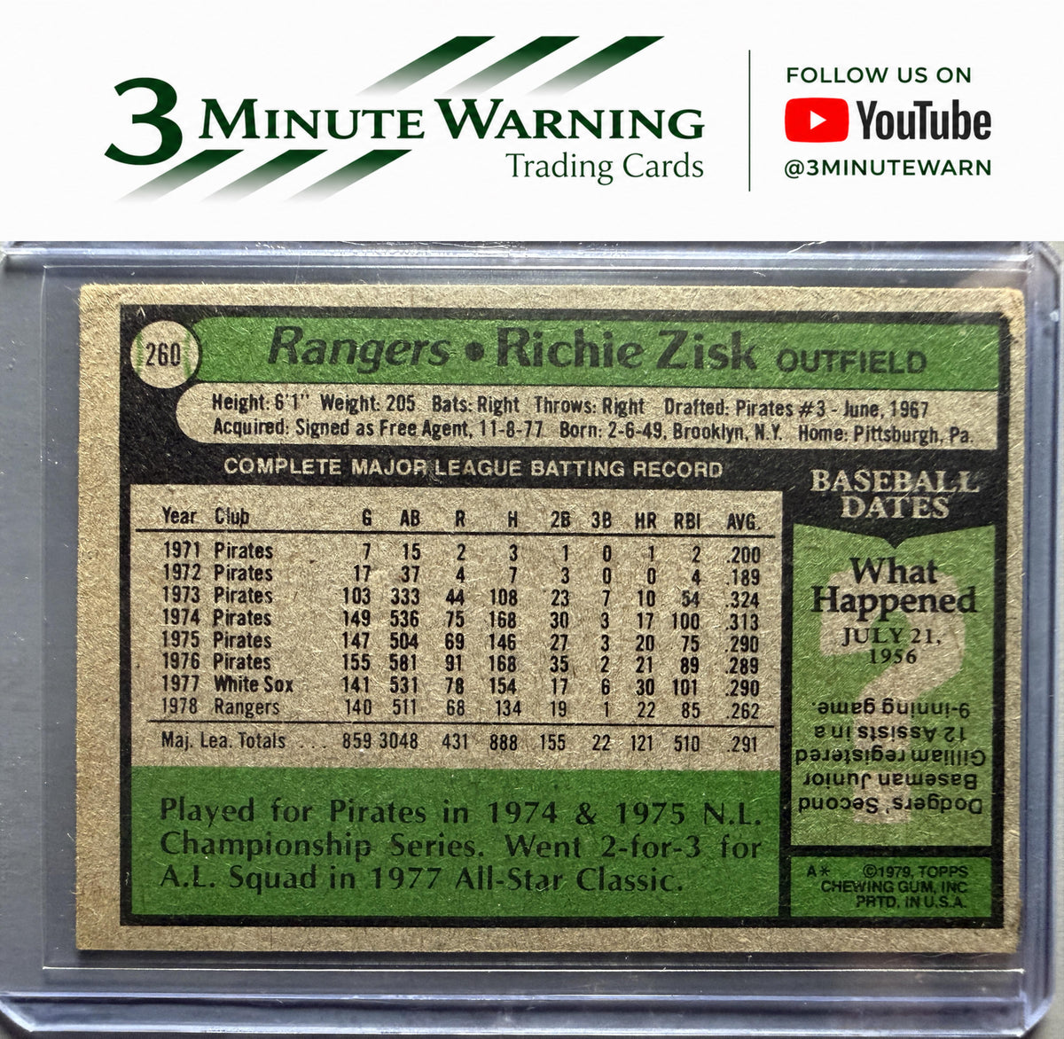 1979 Topps #260 Richie Zisk