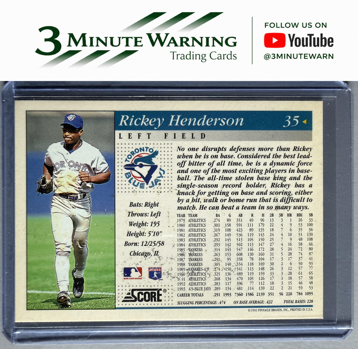 1994 Score #35 Rickey Henderson