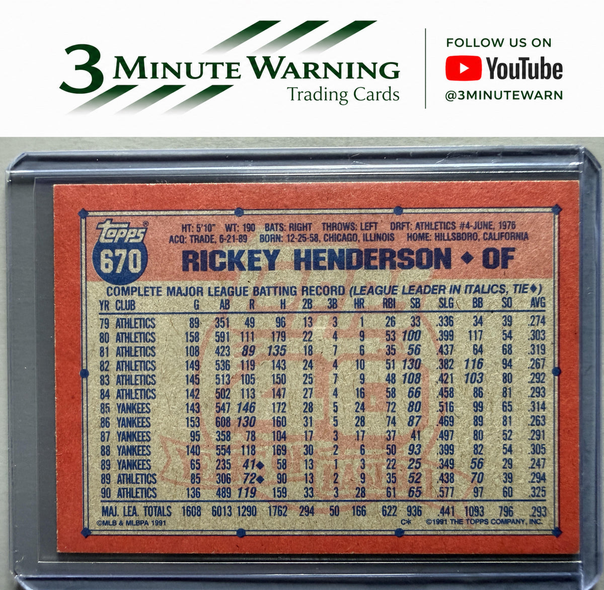 1991 Topps #670 Rickey Henderson