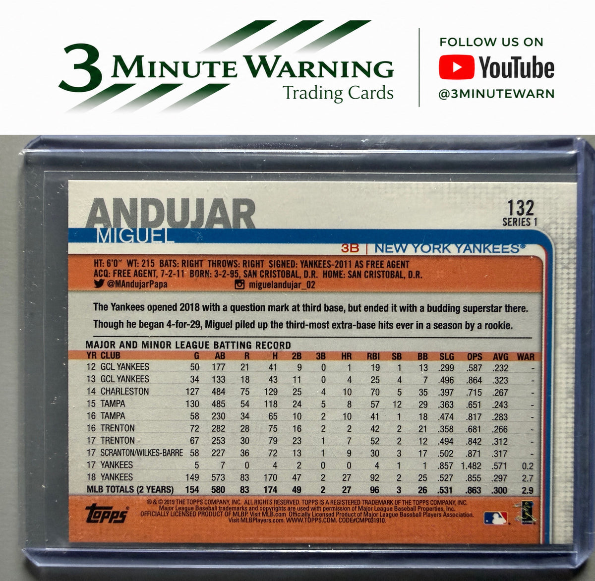 2019 Topps #132 Miguel Andujar