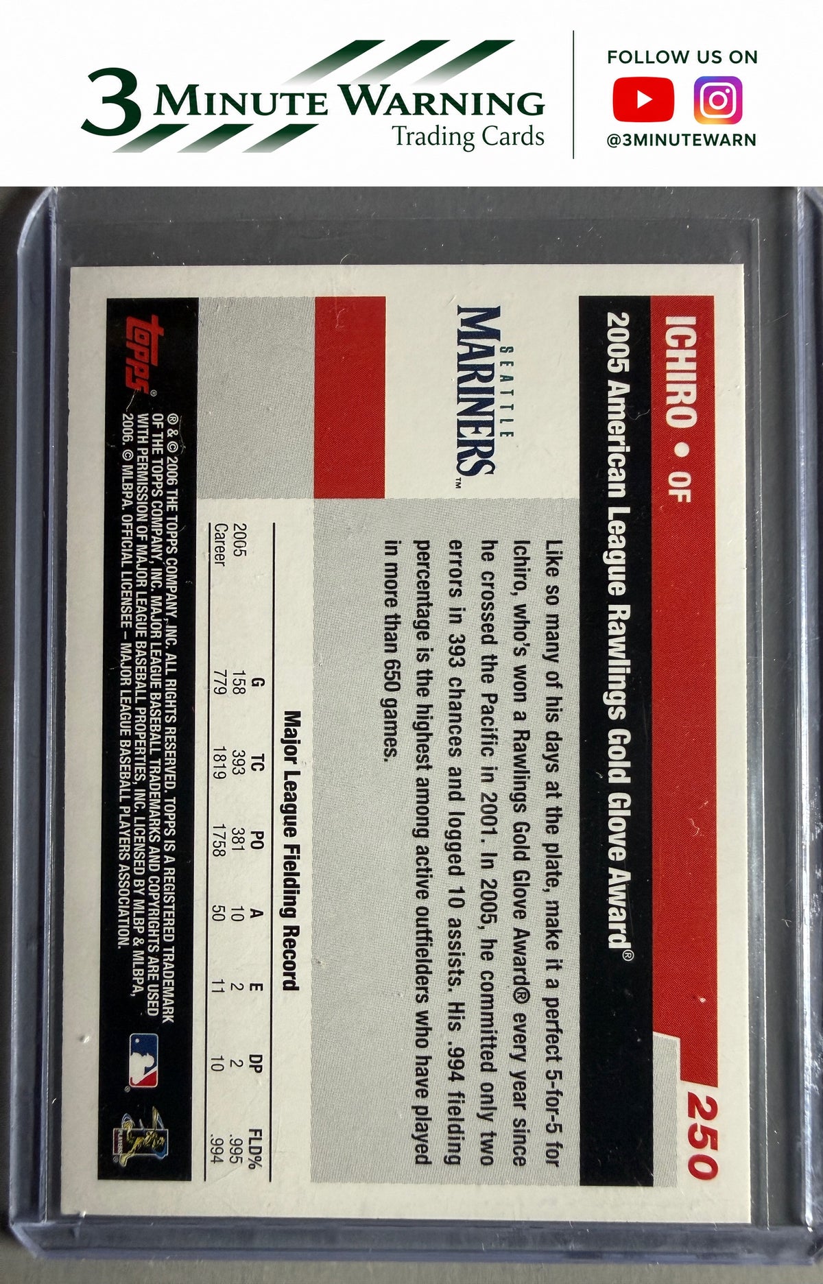2006 Topps #250 Ichiro